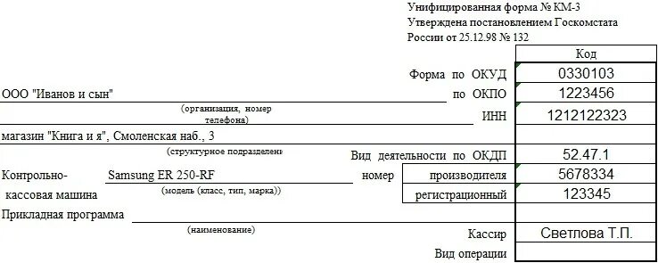 Ооо денежные возвраты. Акт формы км-3 о возврате денежных средств. Акт возврата денежных средств по кассе образец. Акт о возврате денежных средств покупателям км3. Бланк акта на возврат денежных средств.