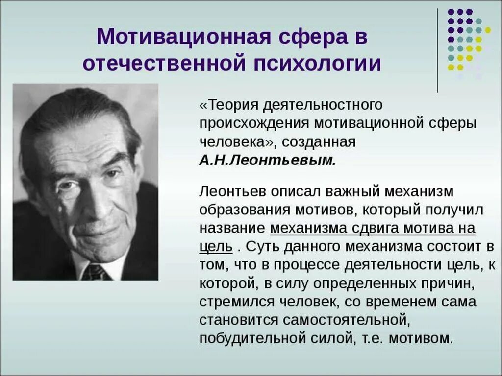 Личность в условиях изменения. Теория мотивации а.н.Леонтьева. А Н Леонтьев теория мотивации. А.Н.Леонтьева основной функцией мотива. Леонтьев мотивационная сфера личности.