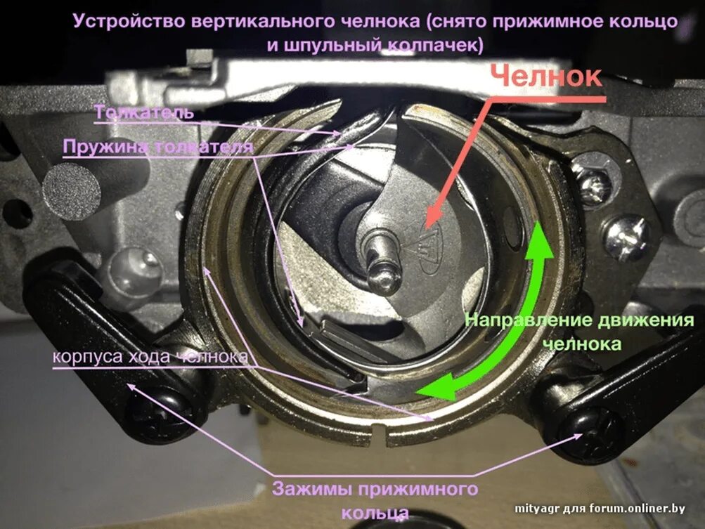 Ремонт челнока. Челночный механизм швейной машинки регулировочный винт. Регулировочный винт челнока швейной машины Чайка 452. Швейная машинка Janome толкатель челнока. Регулировка винта челночного устройства.