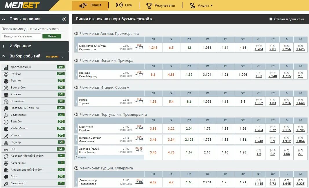 Мелбет. Ставки на спорт Мелбет. Мелбет ставки коэффициент. Мелбет киберспорт. Расписание мелбет лиги по футболу