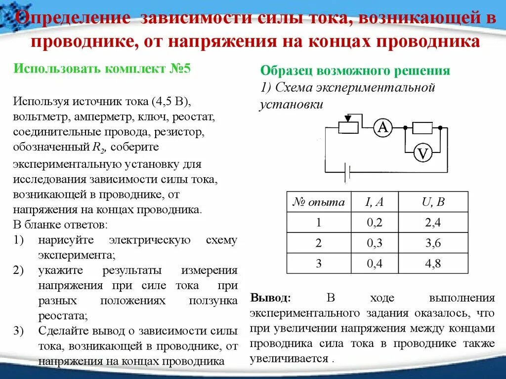 От чего зависит повышение