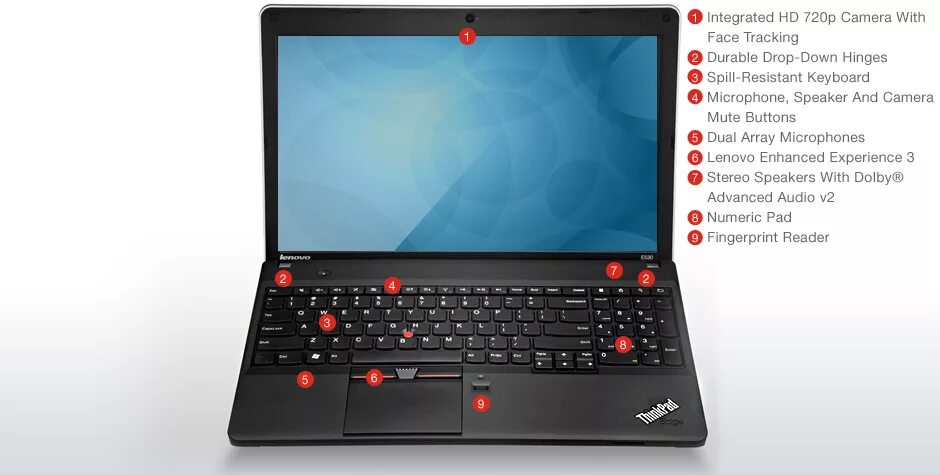 Lenovo THINKPAD Edge e530. Ноутбук леново THINKPAD Edge e530. Lenovo THINKPAD e430. Lenovo THINKPAD 530.