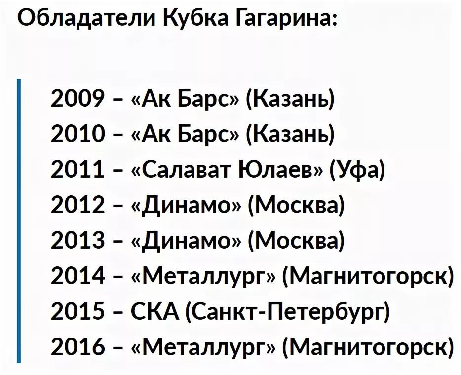 Все победители кхл по годам