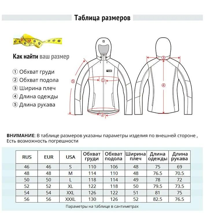 Подобрать размер мужских. Размерная сетка Остин мужская. Размерная таблица как понять размер мужской. Размерная таблица худи 2xl. Размерная сетка Бугатти костюмы.