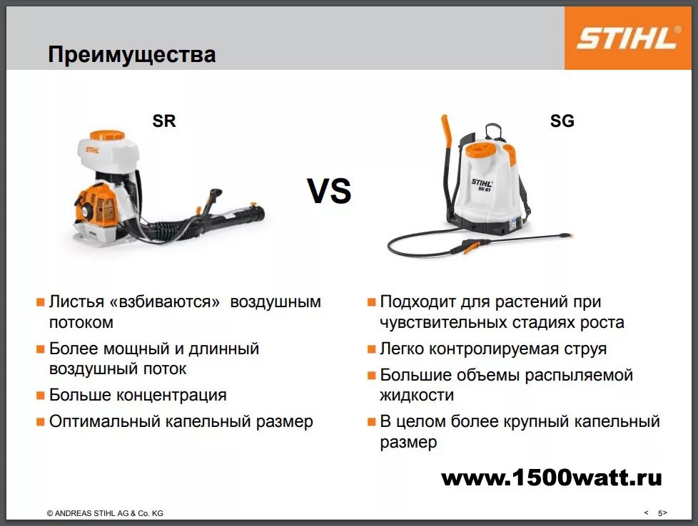 Stihl какой бензин. Штиль ср 420 опрыскиватель. Опрыскиватель бензиновый штиль SR 420 расход топлива. Опрыскиватель SR 420 42030112611 Stihl. Stihl SR 200.