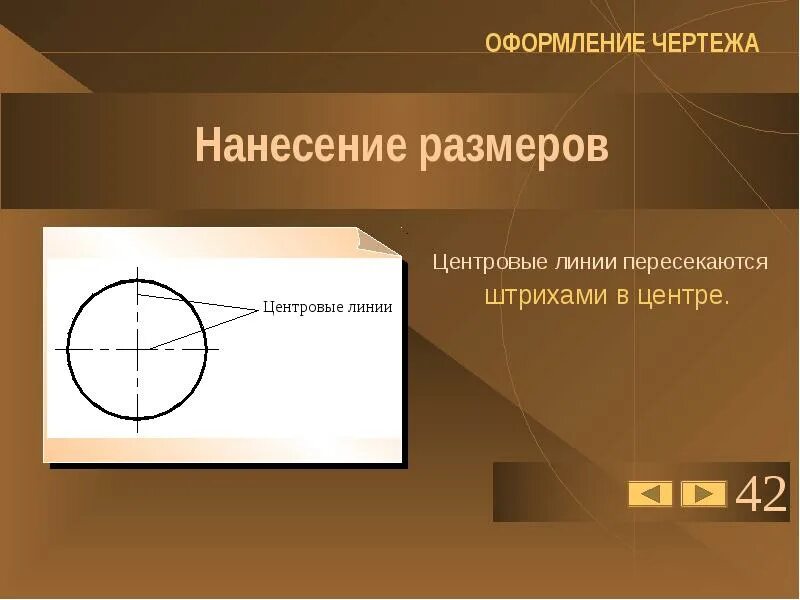 Правильное расположение центровых линий окружностей Центровые линии на чертеже