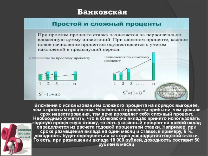 Сложный процент. Сложный процент пример. Простые и сложные проценты. Как работает сложный процент.