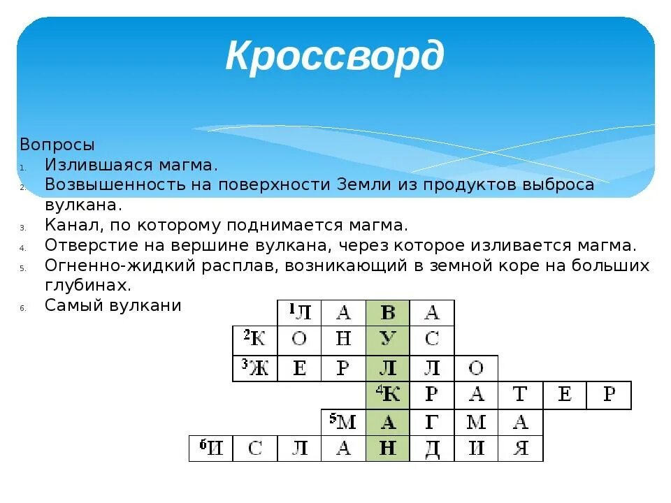 Кроссворд про вулканы. Кроссворд по теме вулканы. Кроссворд на тему вулканы. Кроссворд на тему вулканы с ответами. Грабящий потерпевших бедствие кроссворд