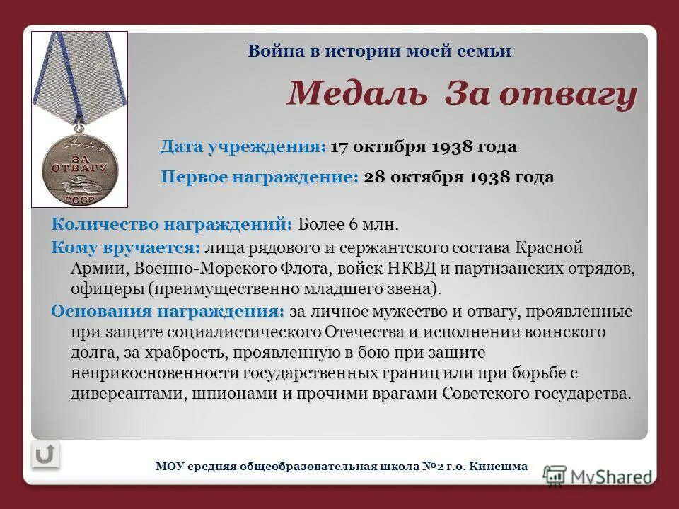 отвага. отвага число. орден за отвагу 3 степени. медаль за отвагу 1938. медаль за отвагу вов.