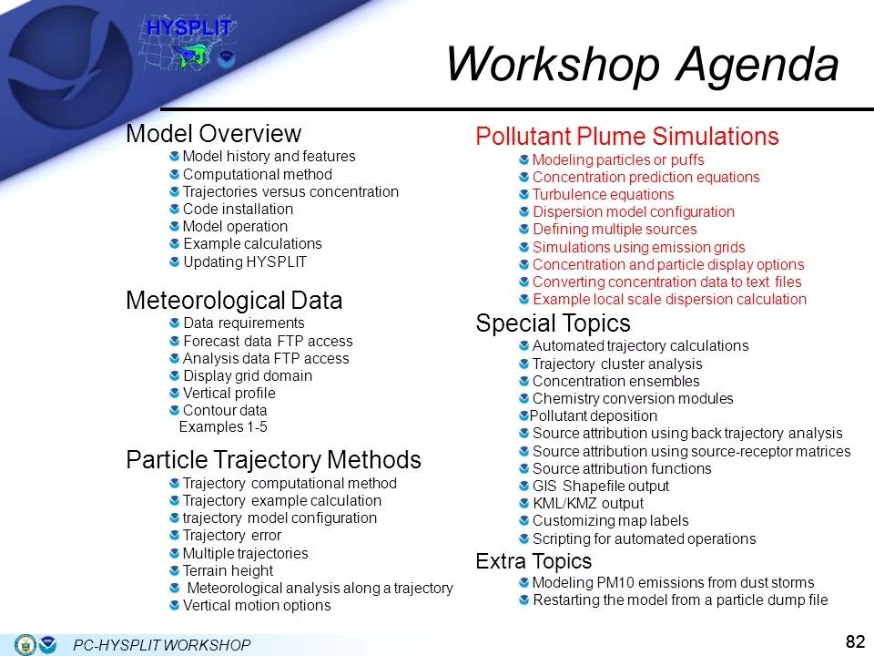 Model overview