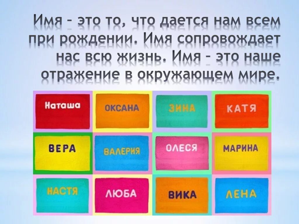 Имя в жизни ребенка. Имена людей. Презентация имени. Я И мое имя презентация. Имя человека картинки.