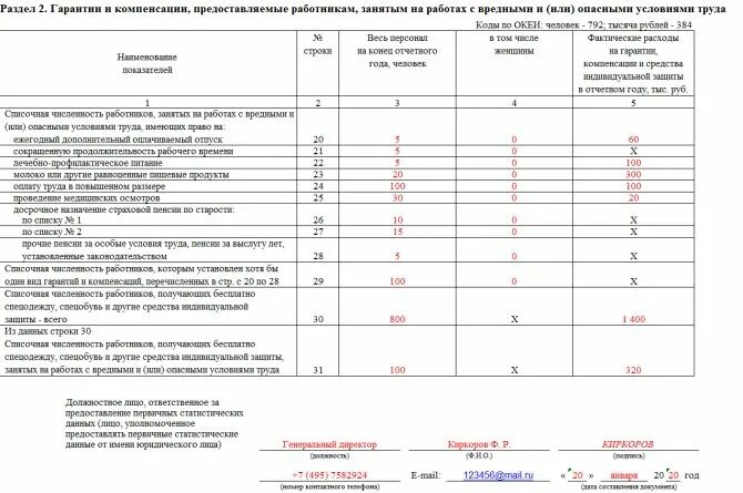 П 6 образец заполнения. Форма 65 автотранс пример заполнения. форма 1-тр автотранспорт образец заполнения. т-1 статистическая отчётность примеры заполнения. форма 2 пример заполнения.