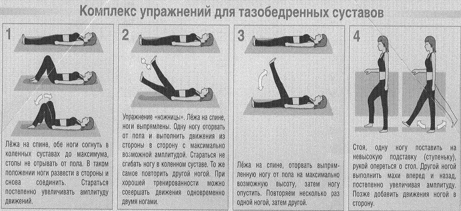 Лфк при коксартрозе тазобедренного 1 2 степени. Упражнения для тазобедренного сустава для выполнения дома. лечебная гимнастика для укрепления мышц тазобедренного сустава. лфк при артрозе тазобедренного сустава. лфк комплекс упражнений для тазобедренных суставов.