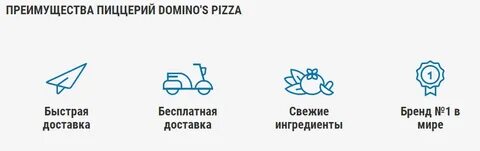 Сайт моментальных