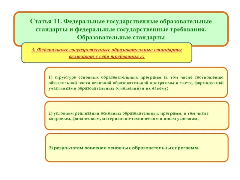 Структура устава учреждения. Структура устава образовательной организации. устав образовательного учреждения статьи. устав образовательной организации. требования к уставу образовательного учреждения.