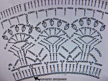 Как связать поля