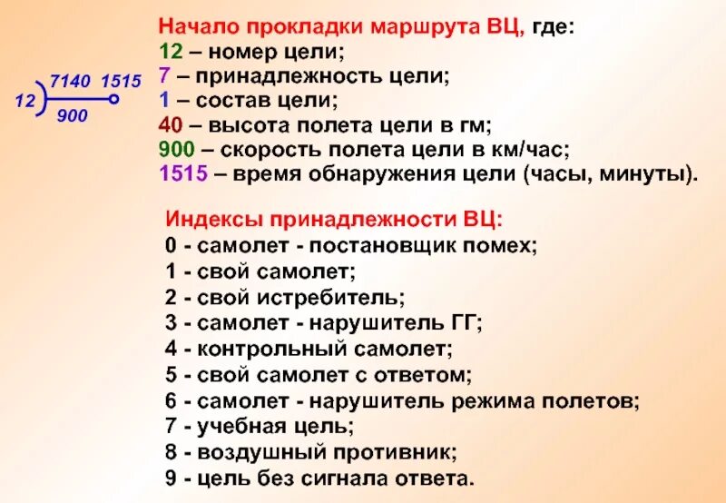 Время 1515. Значение чисел на часах 1515. 1515 время на часах значение. Ангельская нумерология. Ангельская нумерология на часах.