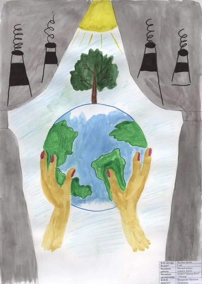 Экологический плакат. Рисунок на тему экология. Плакат на тему экология. Рисунки на экологическую тему для детей. Плакат экология рисунок