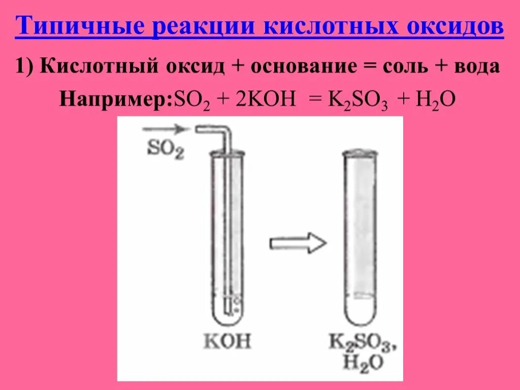 Типичные реакции кислотных оксидов so2. Типичные реакции кислот оксидов оснований. Типичные реакции оксидов с so2. Типичные реакции оксидов 8 класс. Sio2 koh k2sio3 h2o