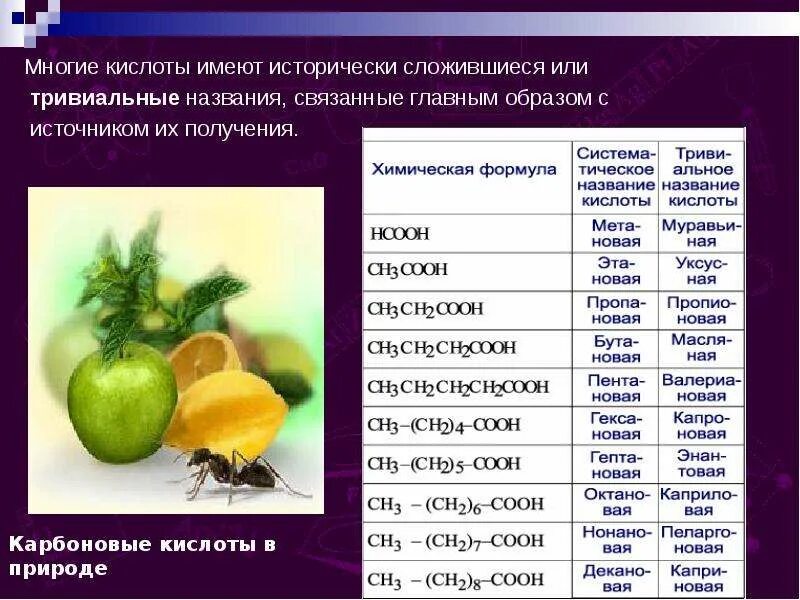 Высшие кислоты примеры. Карбоновые кислоты в природе. карбоновые кислоты презентация. нахождение в природе карбоновых кислот. кислоты нахождение в природе.