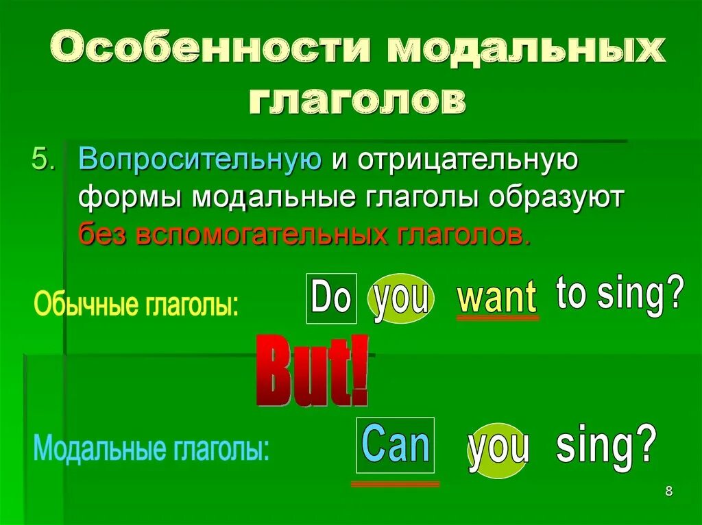 Формы модальных глаголов. Особенности модальных глаголов. особенности модальных глаголов в английском языке. модальные глаголы в отрицательной форме. модальные глаголы в английском языке особенности употребления.