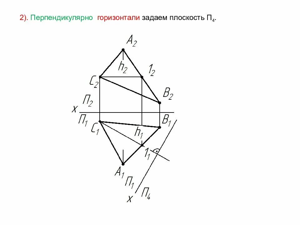 Горизонталь заданной плоскости. Горизонталь в перпендикулярных плоскостях. Горизонталь в инженерной графике. Горизонталь в треугольнике. Горизонталь перпендикулярна