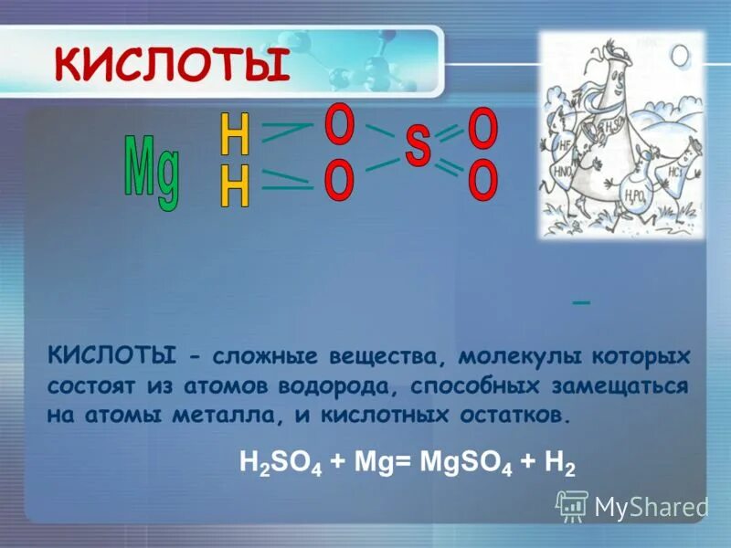 Кислоты это сложные соединения