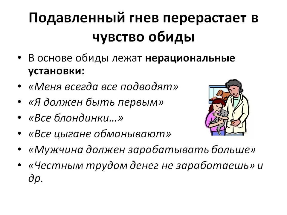 Почему не испытываю чувств. Функции гнева. Как подавить злость. Подавление гнева. Признаки подавления эмоций.