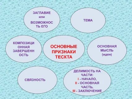 Стили речи 8 класс