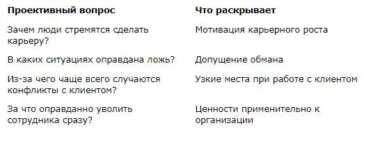 Вопросы с обманом. В каких ситуациях оправдана ложь. Ответы на оправдание ситуации. Как ответить на вопрос в каких ситуациях оправдана ложь. В каких ситуациях оправдана ложь ответы на собеседовании.