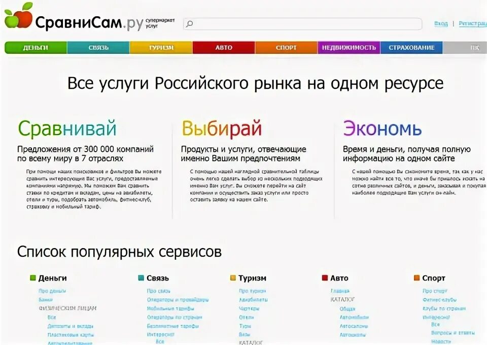 Сравни ру недвижимость. Сравни ру фото. Приложение Сравни ру. Сравни ру перечень услуги.