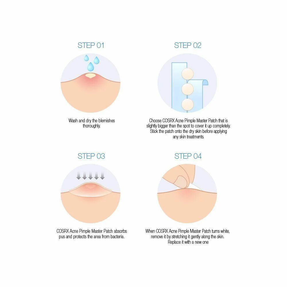 Cosrx master patch. Acne pimple master patch. cosrx acne pimple master patch пластыри от прыщей. патчи от акне cosrx.