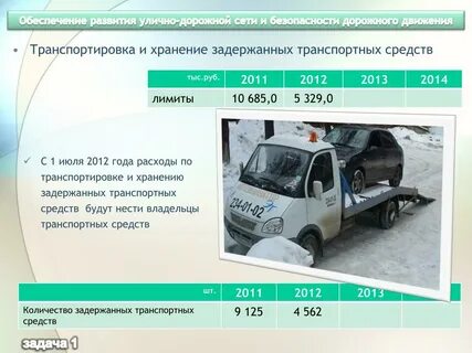 Транспортное средство задерживается