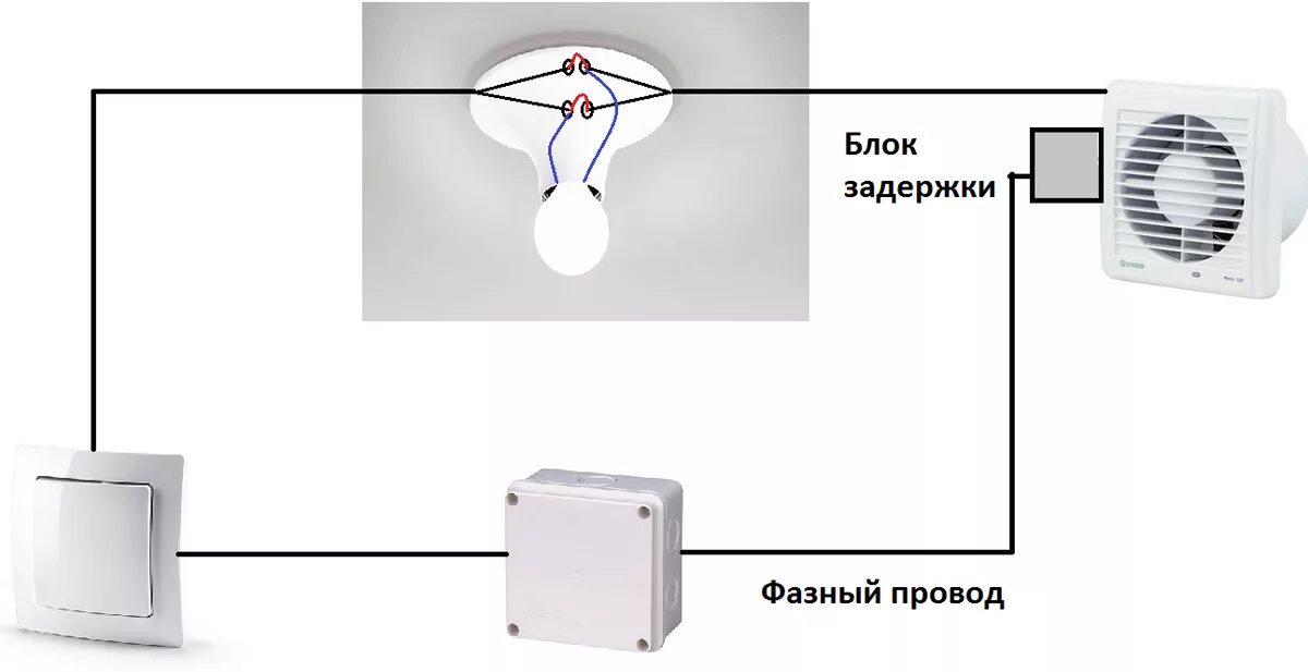 Схема подключения вытяжного вентилятора. Схема включения вытяжного вентилятора. Схема подключения вентилятора в ванной через выключатель. Схема подключения вентилятора с таймером в ванной через выключатель. Как подключить вентилятор к выключателю