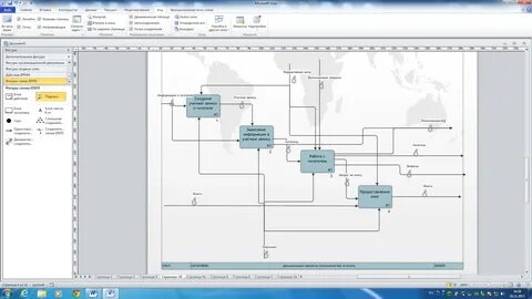 Visio plus