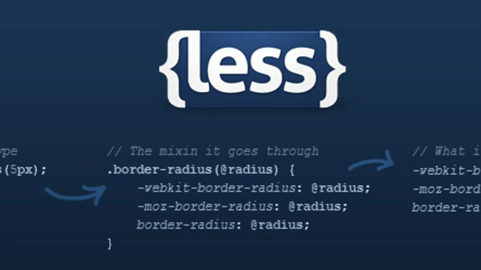 Less. Less CSS. Less стили CSS. Препроцессор less.