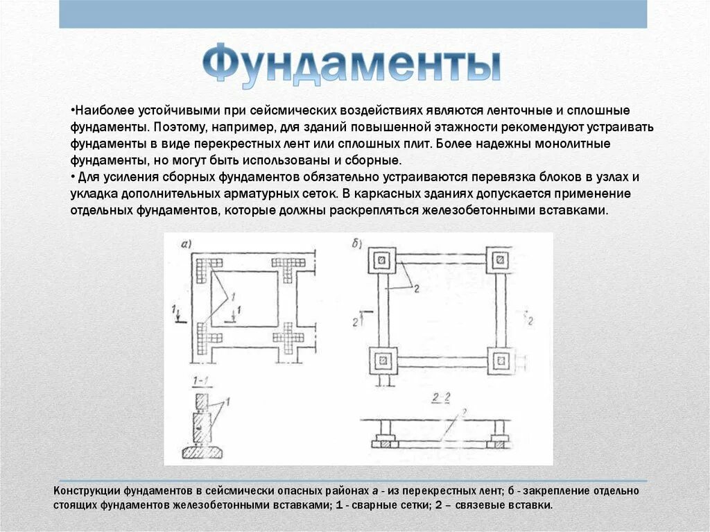 Для безопасности людей в сейсмоопасных. Ленточные и отдельно стоящие фундаменты. Фундаменты в сейсмических районах. Ленточный фундамент в сейсмических районах. Проектирование зданий в сейсмических районах.