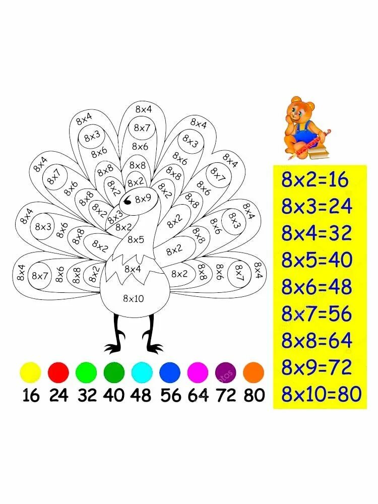 Раскраска таблица умножения. Таблица умножения в картинках для раскрашивания. Картинки с таблицей умножения раскраски. Табличное умножение раскраски. Рисунки на умножение 2 класс