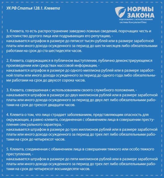 Статья за оговор на человека наказание. 128 УК РФ клевета. Статья за клевету. Статья 128 УК РФ. Статья за ложные обвинения и клевету.