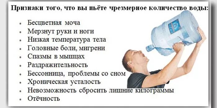 Пил 4 суток. Надо пить воду. Сколько пить воды. Картинки сколько воды пить в день. Сколько человек должен пить воды в день.