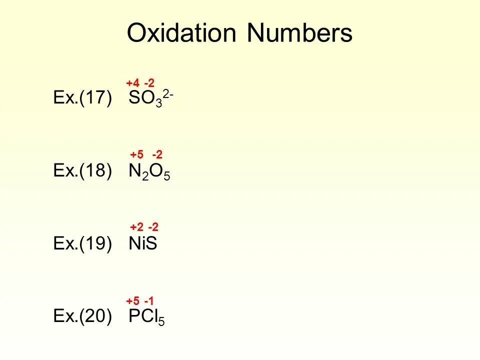 Ex number. Oxidation number. so32-. pcl5 so2. pcl5 степень окисления.