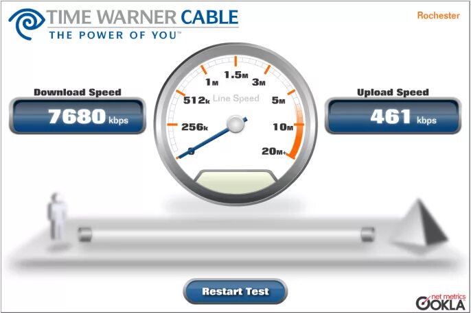 Турбо скорость. Lil yawh sun down. Покажи игрушку little speed shop. Гонщик спиди автопоезд. Скорость сайта.