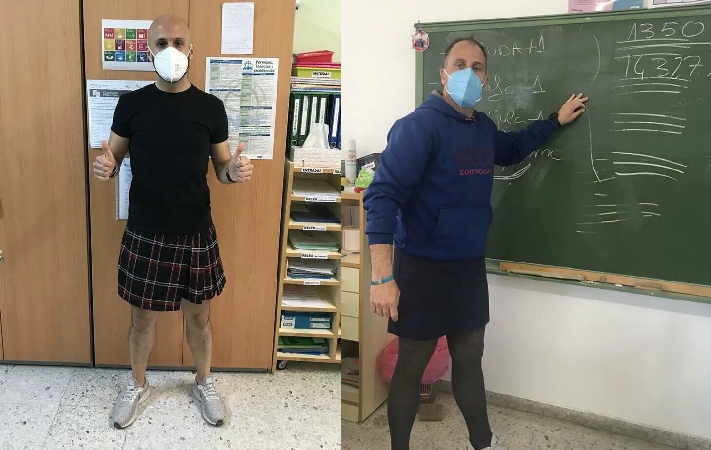 Italian teachers