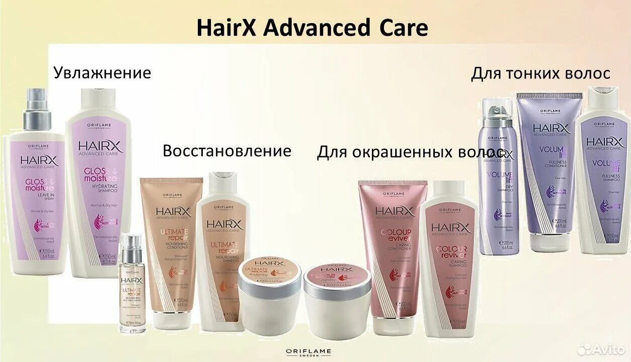 Hair x купить. Шампунь Орифлейм HAIRX Advanced Care. HAIRX Орифлейм. Шампунь для окрашенных волос от Орифлейм. Для окрашенных волос Орифлейм HAIRX.