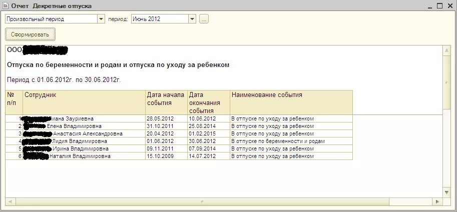 Приказ по беременности и родам в 1с. Отчет по беременности. Отпуск по беременности и родам в 1с. Отчет по отпускам. Отчет об отпусках.