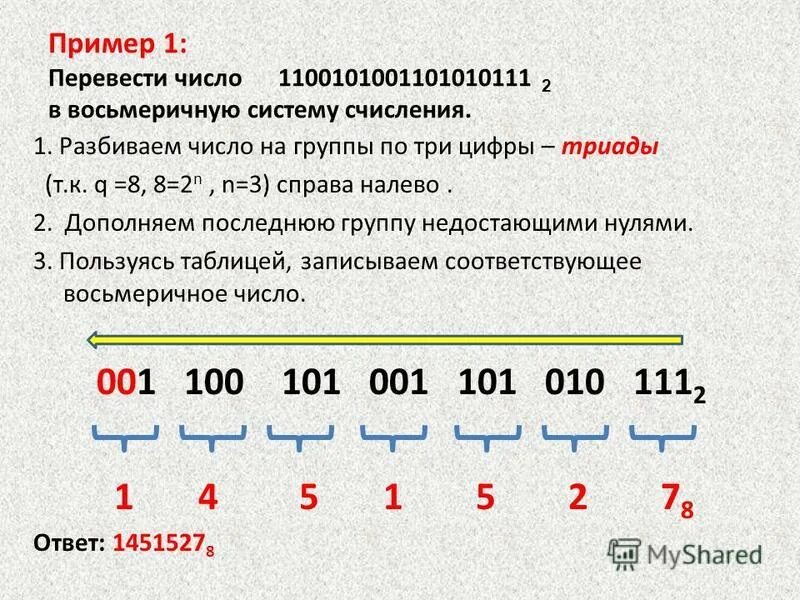 Цифра три в двоичной системе. Алгоритм перевода из двоичной системы счисления в десятичную. Перевести из двоичной системы в восьмеричную. Числа в двоичной системе. Цифры десятичной системы.