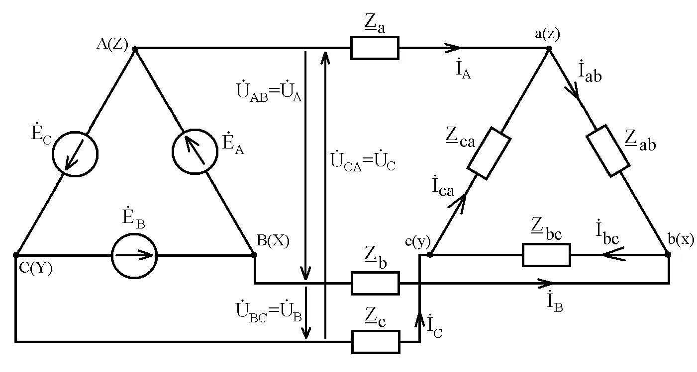 Трехфазные цепи звезда и треугольник. Схема соединения треугольником трехфазной цепи. Схема треугольник для трехфазной цепи. Трехфазная электрическая цепь схема звезда.