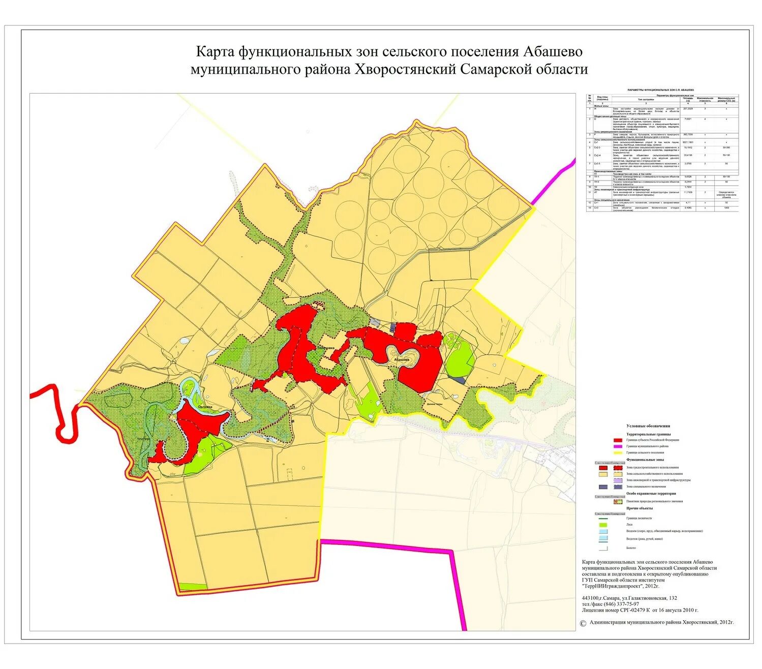 Храм в абашево хворостянский район. Абашево самарская область хворостянский район. Абашево самарская область хворостянский район. Погода абашево самарская область хворостянский. Храм в селе абашево самарской области.