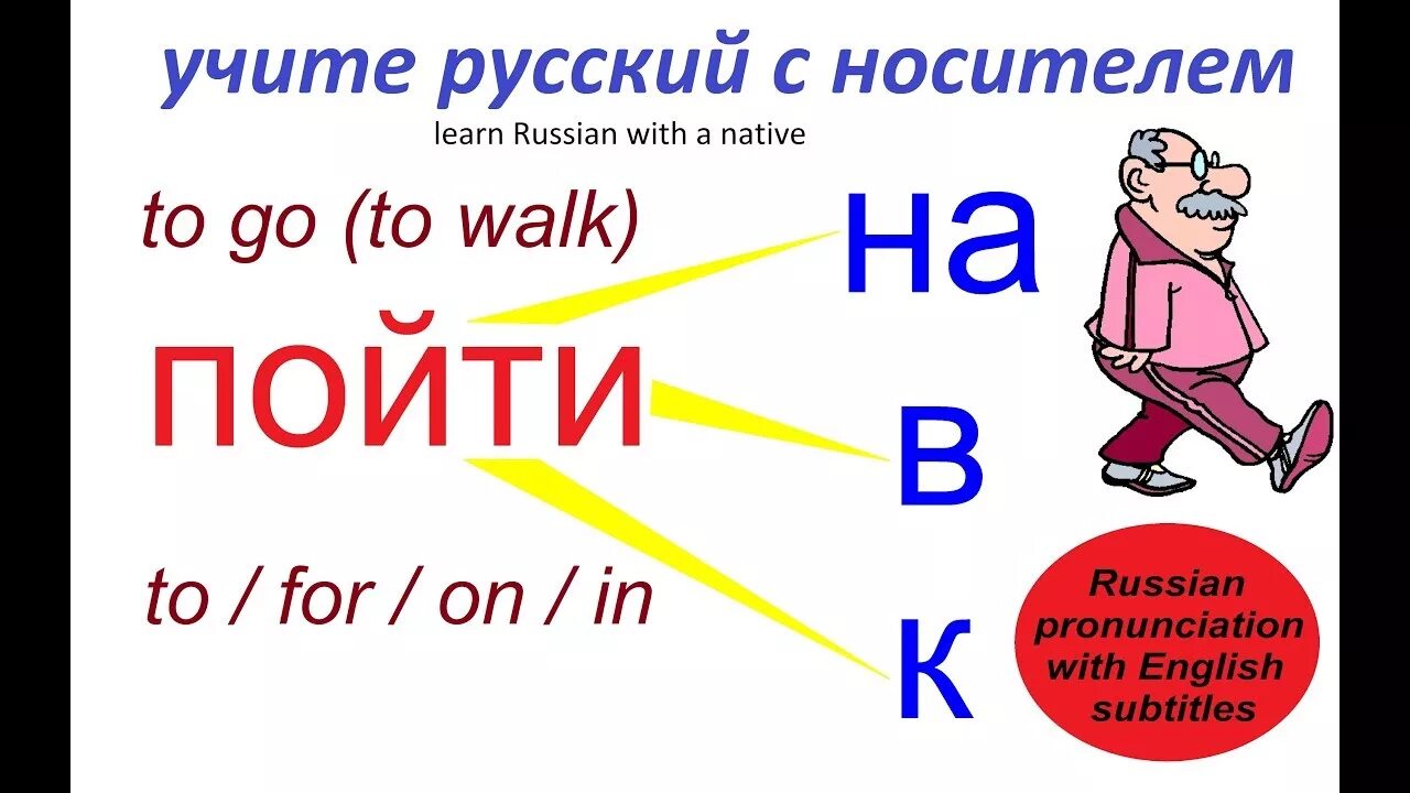 Изучение русского языка с нуля. Глаголы движения идти ходить. Учить русский язык. Глаголы в русском языке для иностранцев. Значение глагола идти