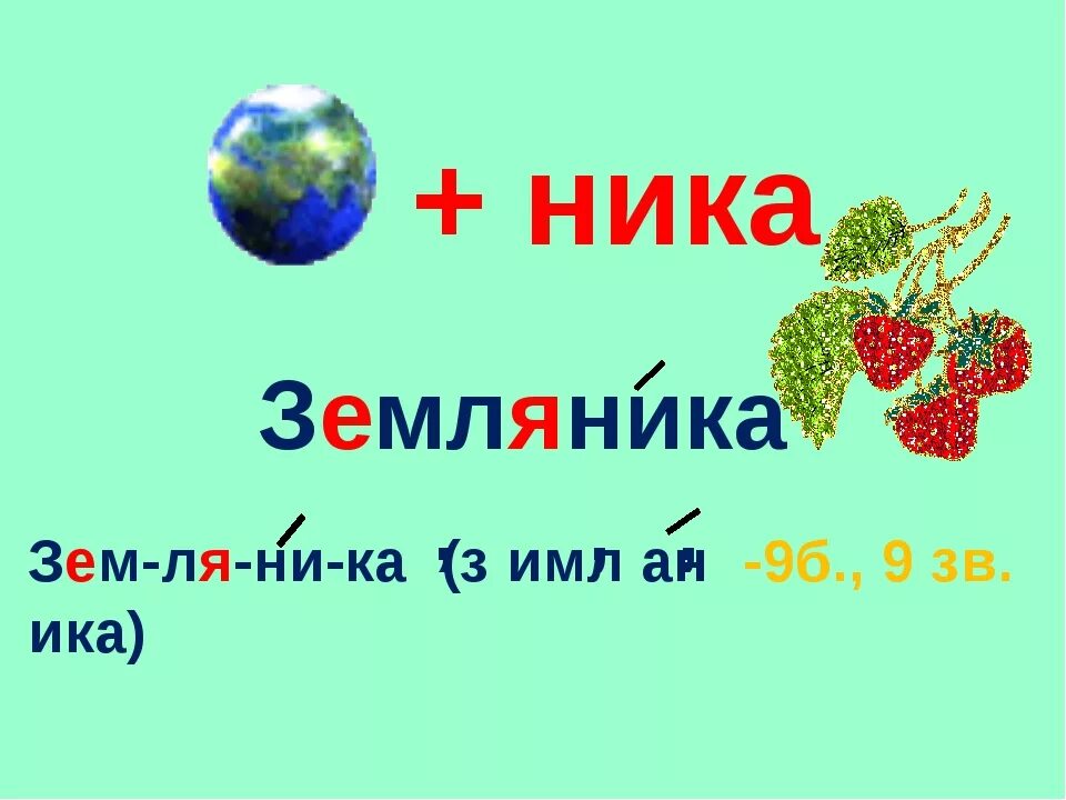 Земляника словарное слово. Словарная работа земляника. ребус земляника. словарное слово земляника в картинках.